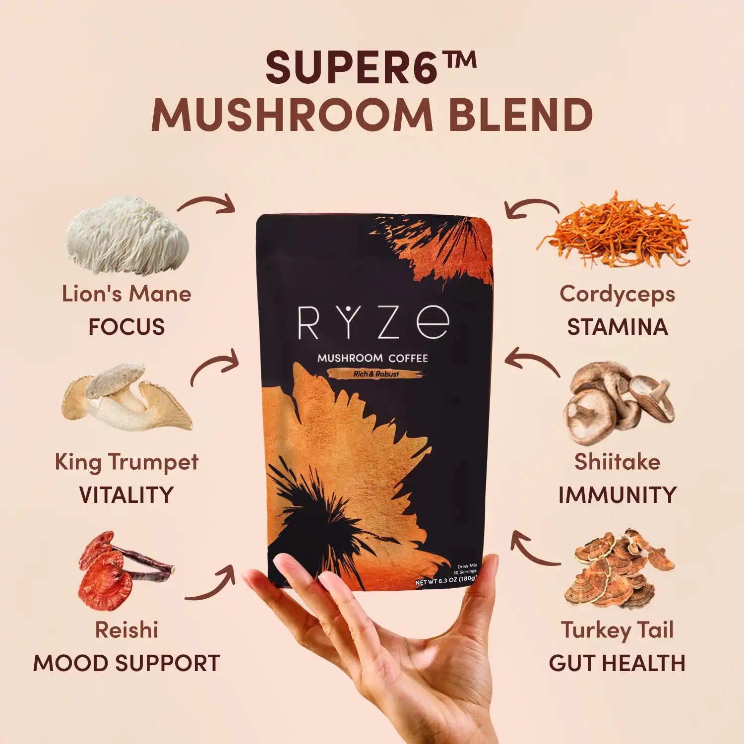 RYZE Ritual Set Dark Roast (90 Servings)