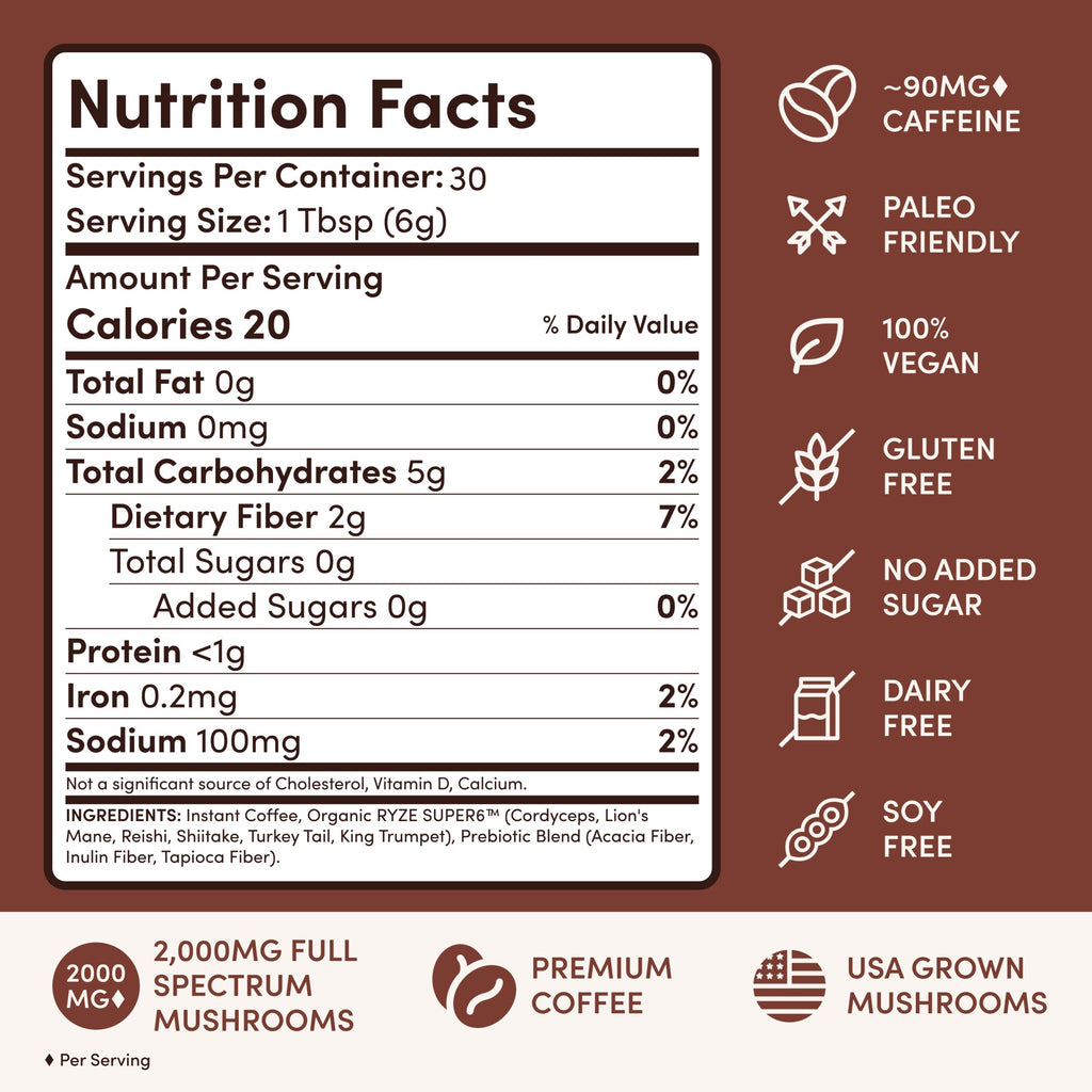 RYZE Ritual Set Dark Roast (90 Servings)